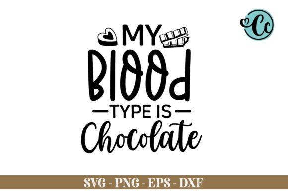 My Blood Type is Chocolate: A Designer’s Review of this Humorous SVG